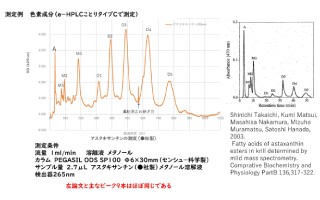 ことり測定例 色素